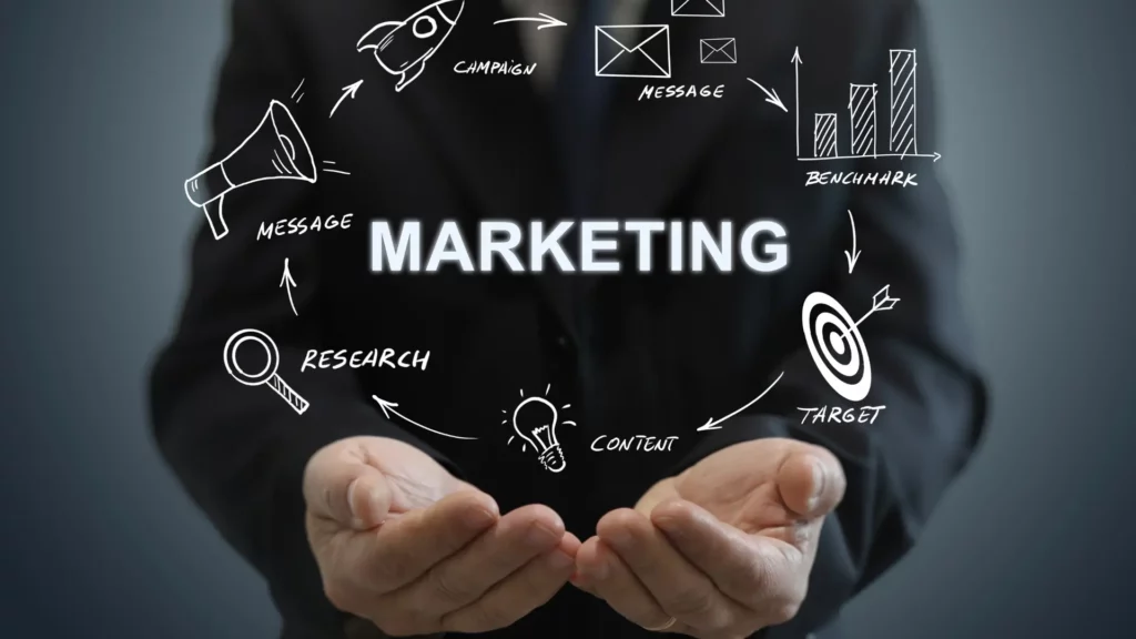 Hair Transplant Marketing: A Comprehensive Guide to Success
