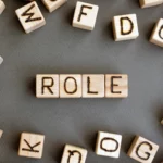 The Role of Self-Perception