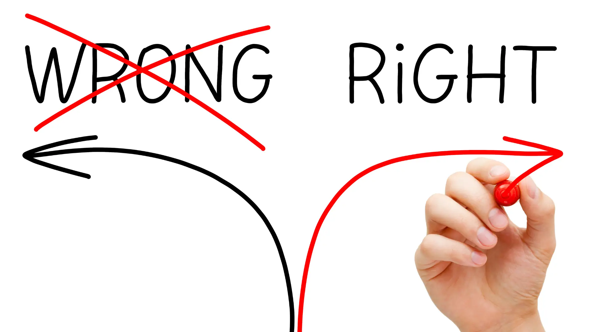Choosing the Right Travel Insurance for Turkey
