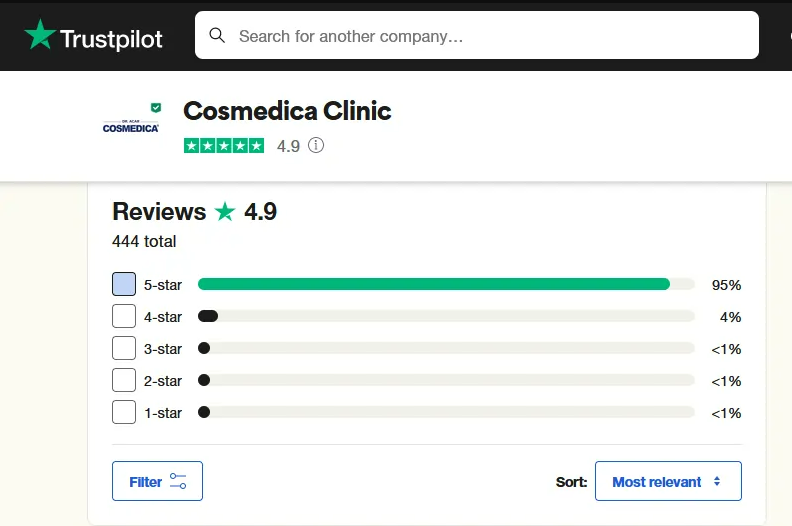 Cosmedica Trustpilot Reviews